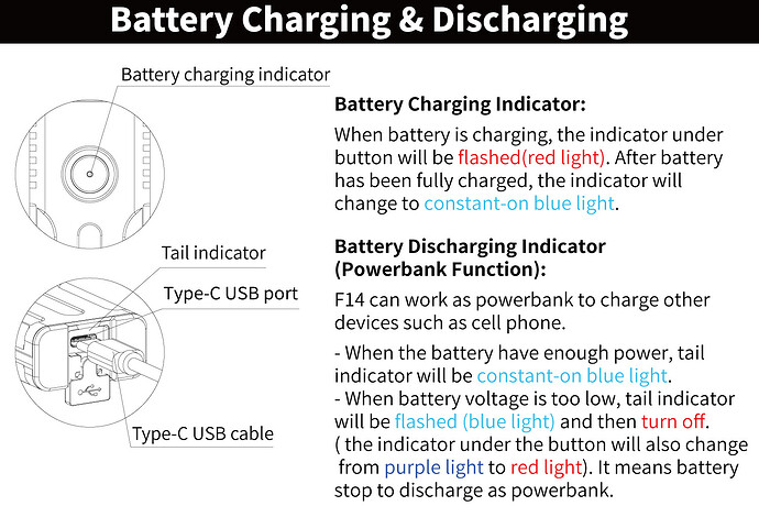 F14-Battery-Charging-n-Discharging