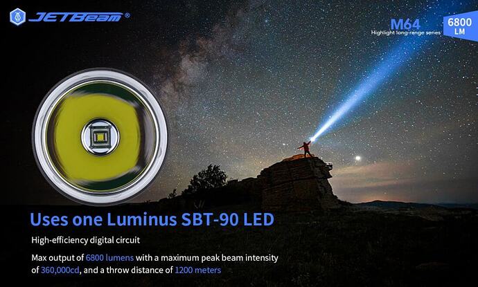 Jetbeam M64 Uses One Luminus SBT-90 LED