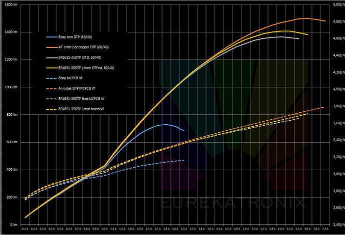 ER16S1-35DTP fix