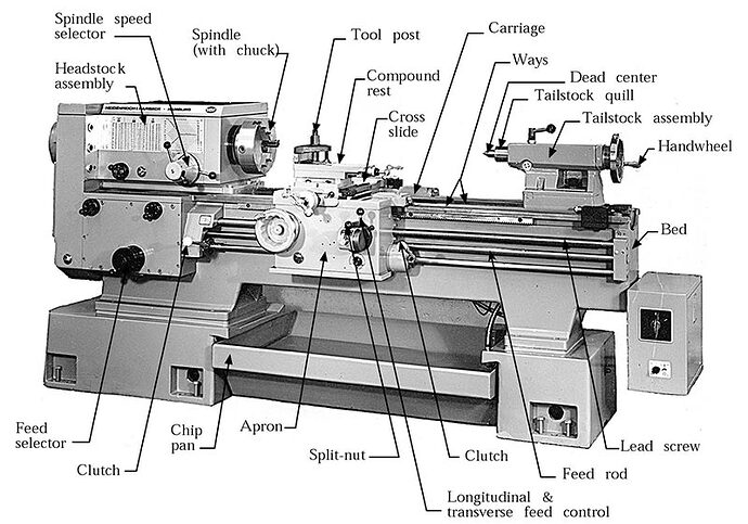 lathe_parts