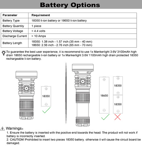 MC13II-battery-options