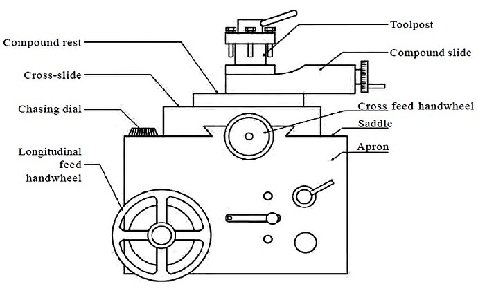 lathe_parts2