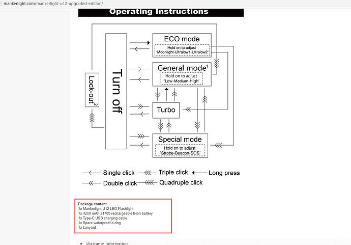 U12-description