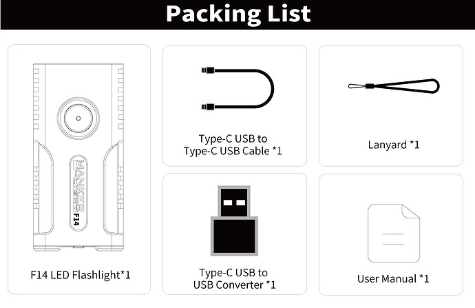 F14-Packing-list