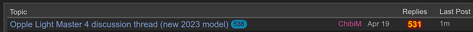 more-unread-than-total