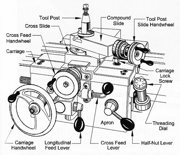 lathe_parts3