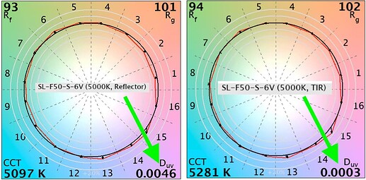 zeroair-reviews-skilhunt-h300r-v4-orange-48