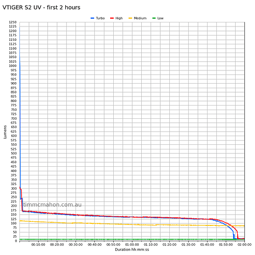 7ed08c1bb0c708764dfb46821807b40