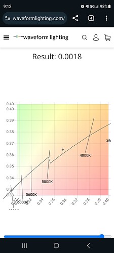 Screenshot_20240114_091209_Chrome