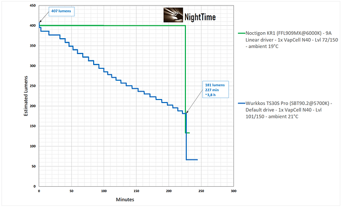 TS30S PRO_GRAPH