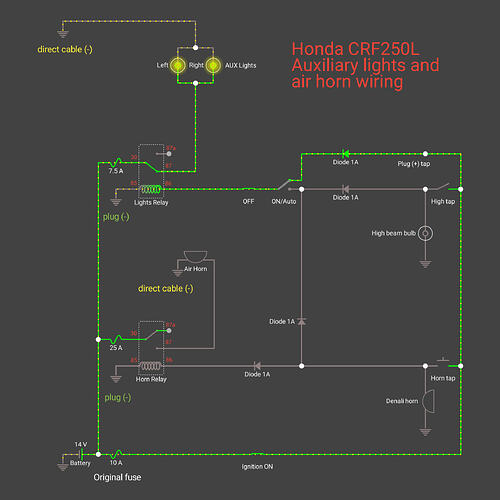 Honda CRF250L Aux Lights (9)