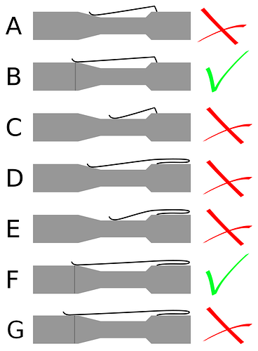 clip-styles