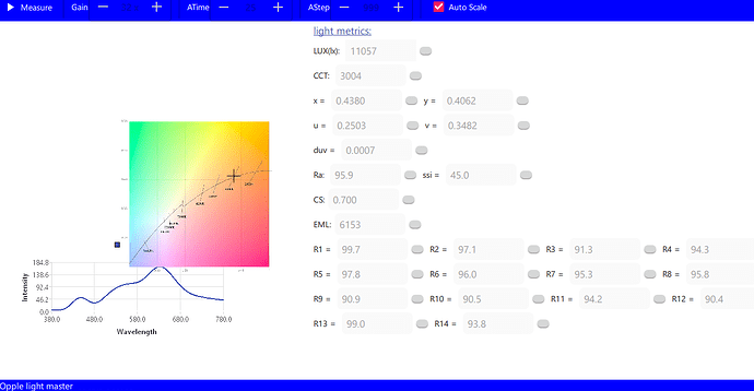 T7_3000k_SST-20_15_degree_TIR