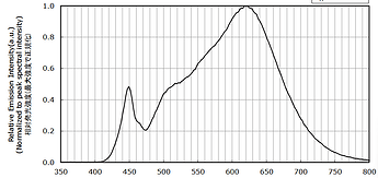 Screenshot 2025-08-05 001221