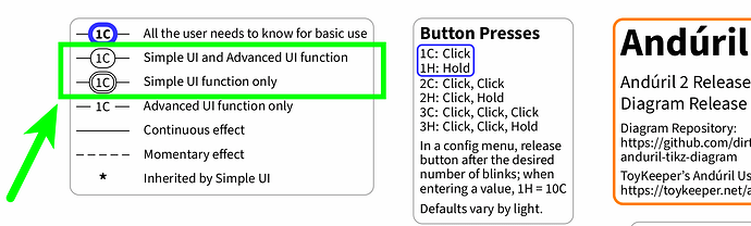 button-mapping-border
