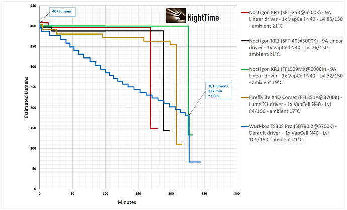 ALLinONE_GRAPH