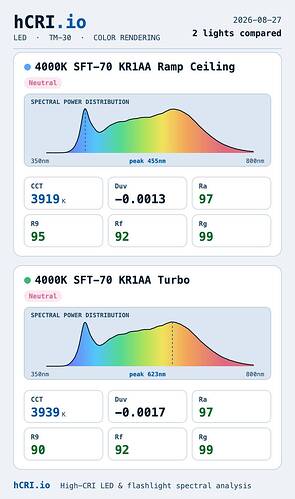 hcri-comparison(25)