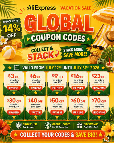 GLOBAL COUPON CODES - JULY 2026