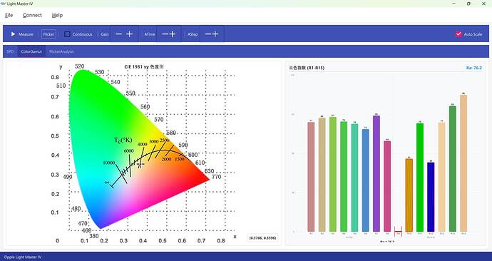ConvoyT9_w5050SQ5_Level2_OppleLM4-3