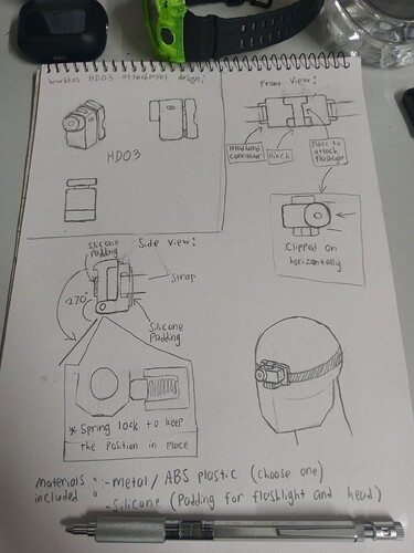 Meer Arts headband design