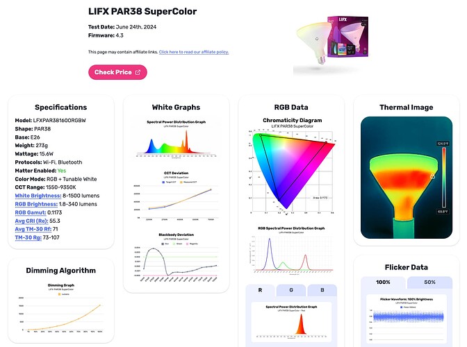 a screenshot showing many of the sections of the smart light bulb details page