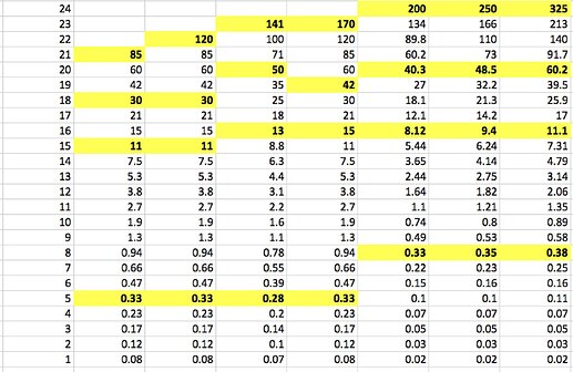 48778-4f8cc2644d09035238f82828f70b9d12