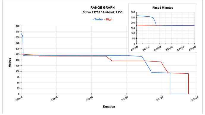 Sofirn HS45-page-002