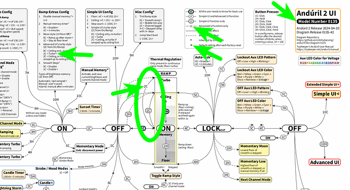 Anduril-1-turbo-style