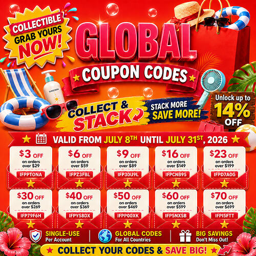 ALIEXPRESS GLOBAL COUPON CODES - JULY 2026 set 2
