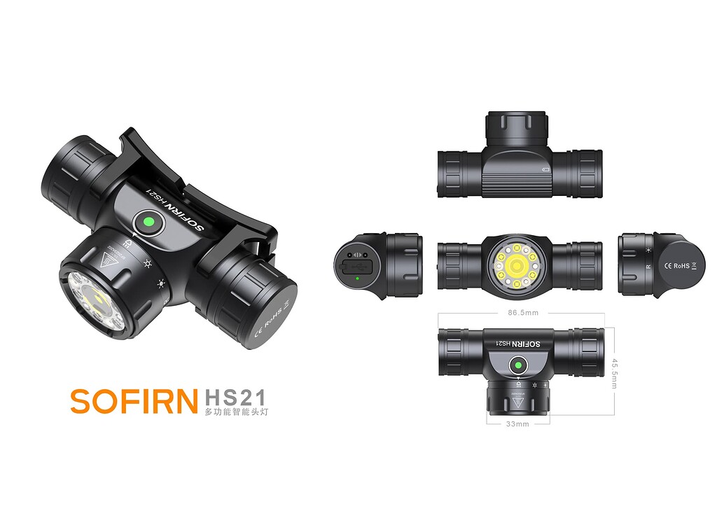 New Sofirn HS21 announcement】The first Sofirn headlamp with