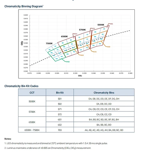 lab-notes-deep-dive-why-the-luminus-sft-60-w-is-the-final-v0-7u8fvir85evg1
