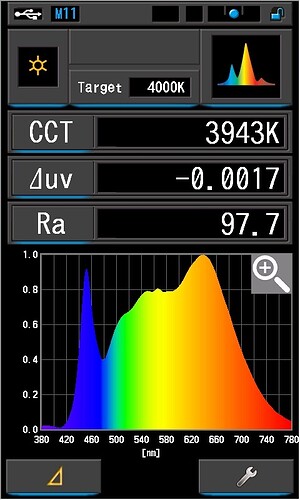 Olight Oclip Cu Nichia 519a sm573DD Spectrogram