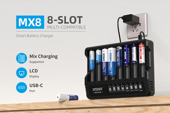 XTAR MX8 Charger - XTAR