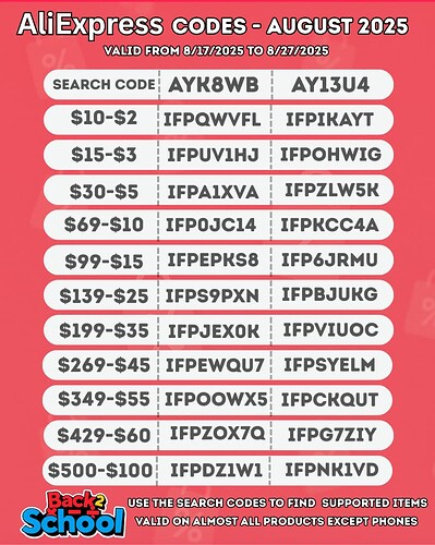 Codes - August 2025 (Instagram Post (45))