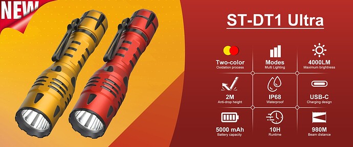 ST-DT1-Ultra_1