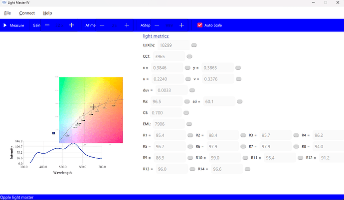 d3aa sst20 4000k