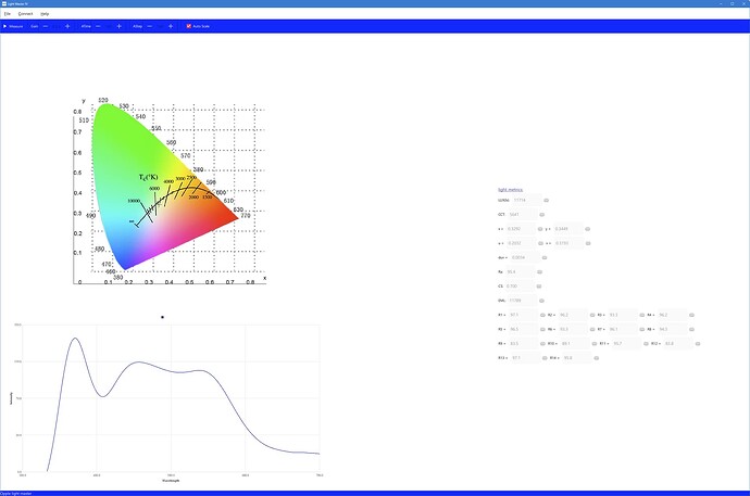 LM4.v1.2