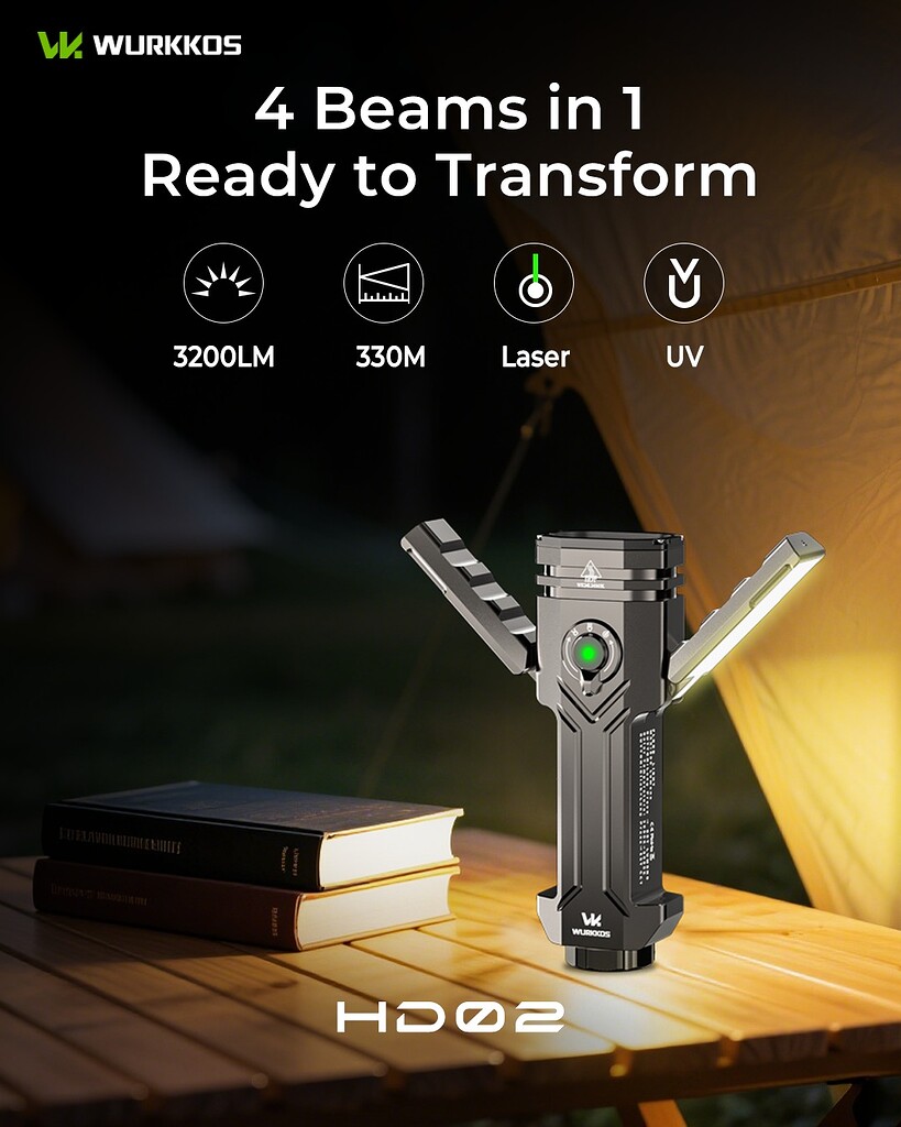 Wurkkos HD02 the new multi-tool light added with detail parameters