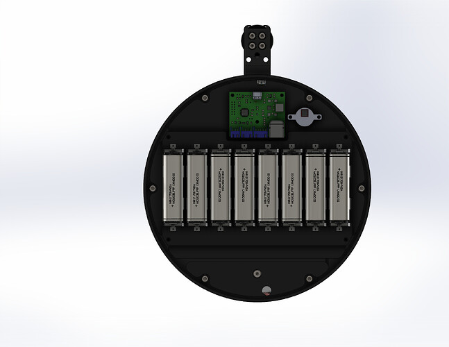 Render 6