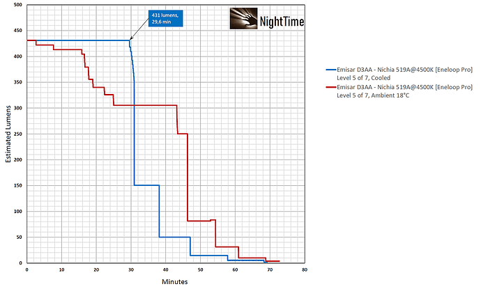 c086bd6dac970561e2ca7de9b0b32edb4674155a_2_1380x830