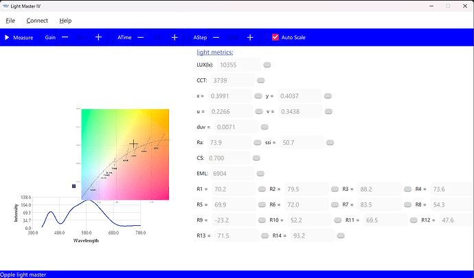 SC31 Pro P35 HI 4000K