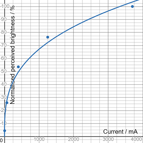 desmos-graph (1)