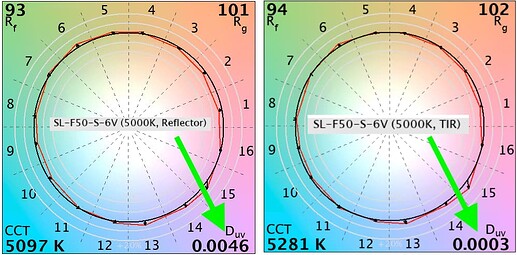 zeroair-reviews-skilhunt-h300r-v4-orange-48