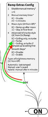 dirtydancing 20250707 11.22.47 AM