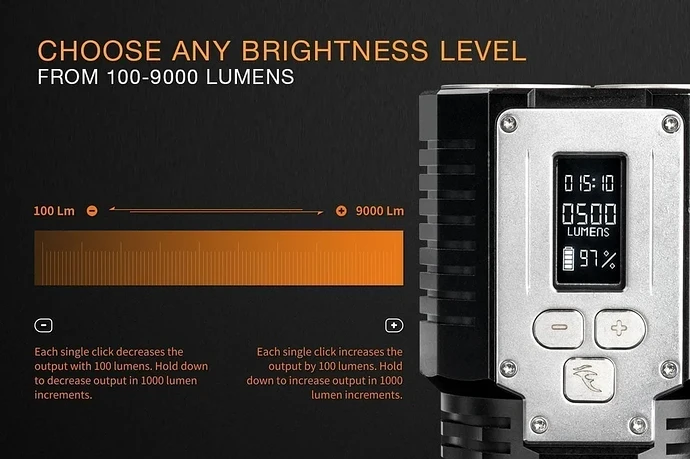 Fenix-TK72R-Flashlight-brightness-levels_1080x