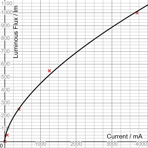 desmos-graph