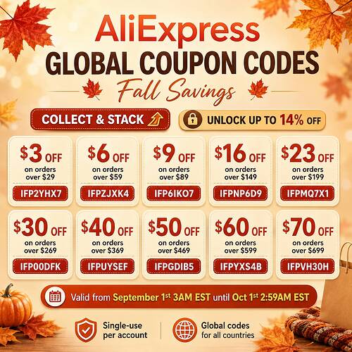 GOLBAL COUPON CODES SEPTEMBER 2026