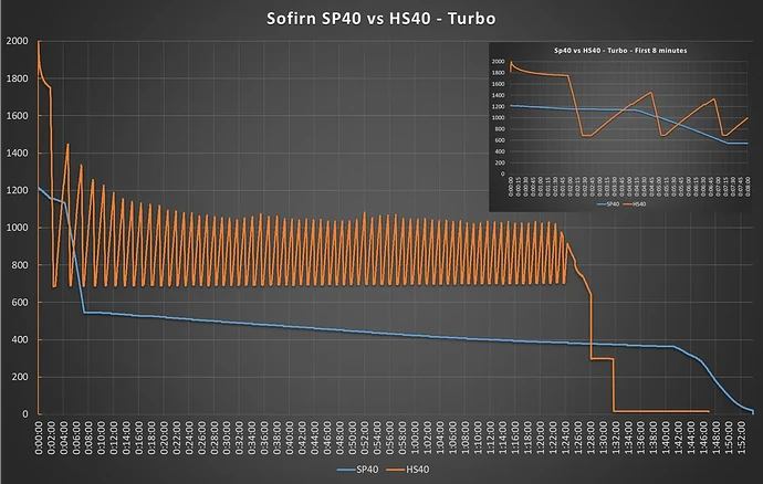 sofirn-hs40-photos-and-some-of-my-impressions-v0-nd9uqzqw298a1
