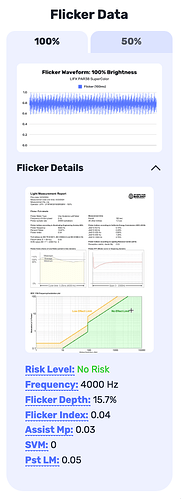 screenshot of flicker section showing waveform graph as well as various other metrics and reports