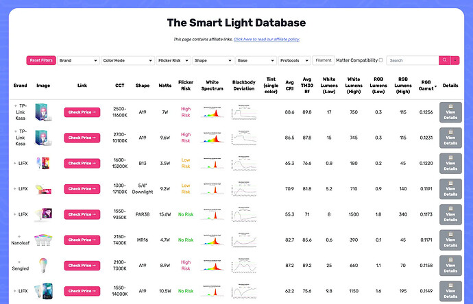 a screenshot of the smart light database